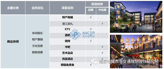 交通規(guī)劃,交通設計,城市規(guī)劃,道路規(guī)劃,咨詢規(guī)劃設計研究院-南京市城市與交通規(guī)劃設計研究院股份有限公司